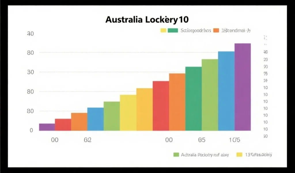 2025年澳洲幸运10计划制定攻略：三种基于统计学的号码选择方法